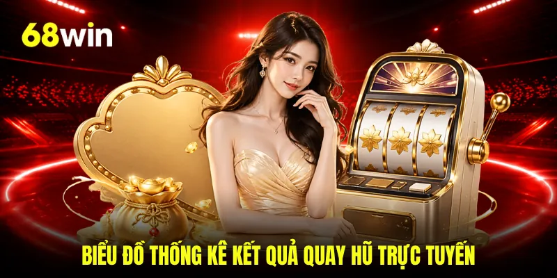Biểu đồ thống kê kết quả quay hũ trực tuyến