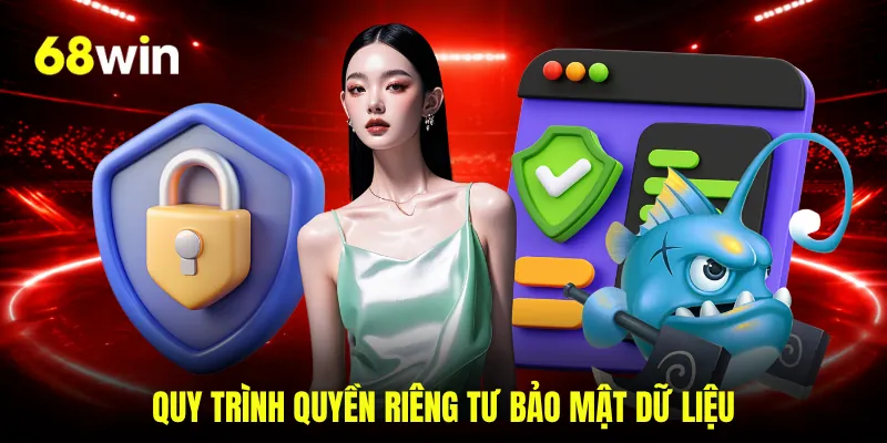 Quy trình quyền riêng tư bảo mật dữ liệu 