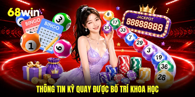 Thông tin kỳ quay được bố trí khoa học